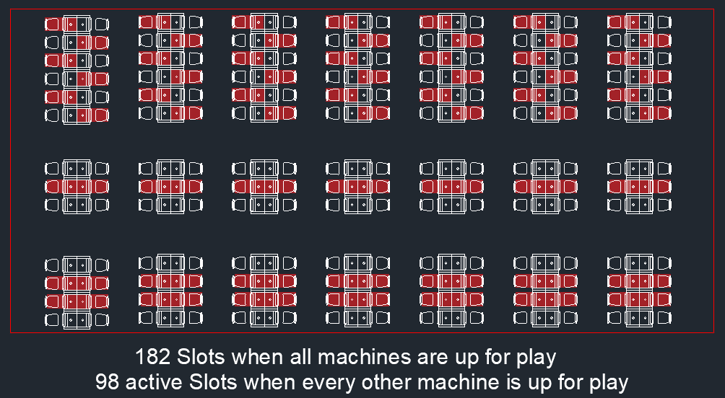 Reopening Strategy Series - Slot Layouts and Social Distancing (image 4)