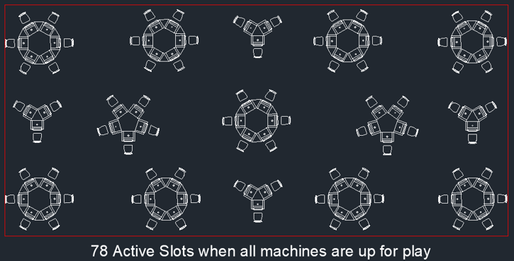 Reopening Strategy Series - Slot Layouts and Social Distancing (image 5)