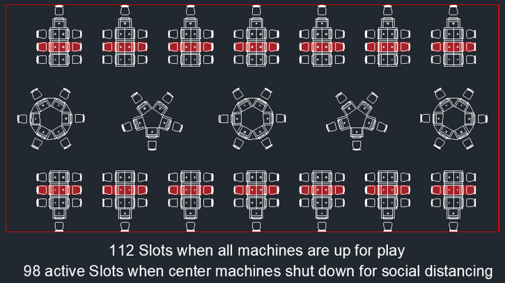 Reopening Strategy Series - Slot Layouts and Social Distancing (image 6)