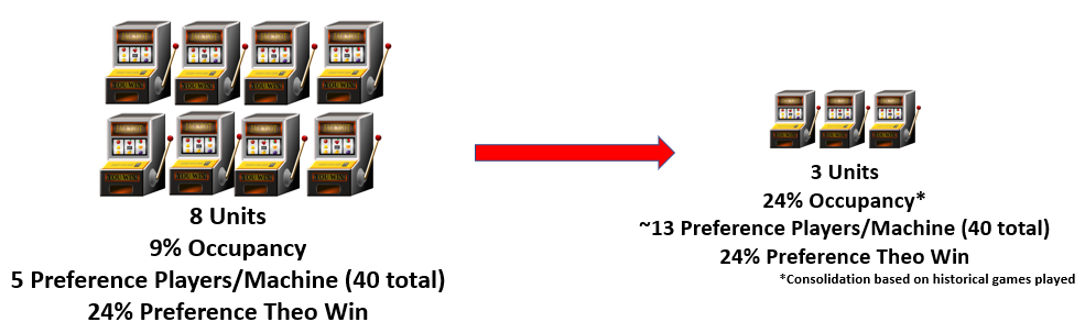 VLS Lower Performance - Image 2